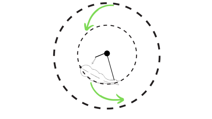 Spirale